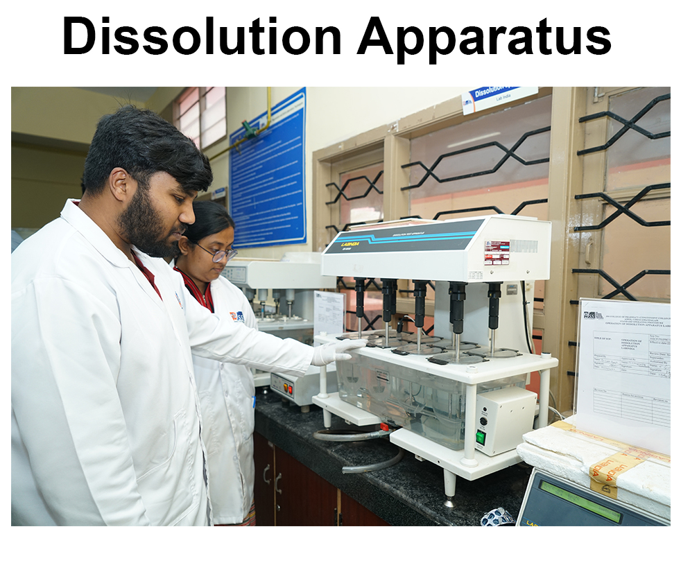 Dissolution Apparatus