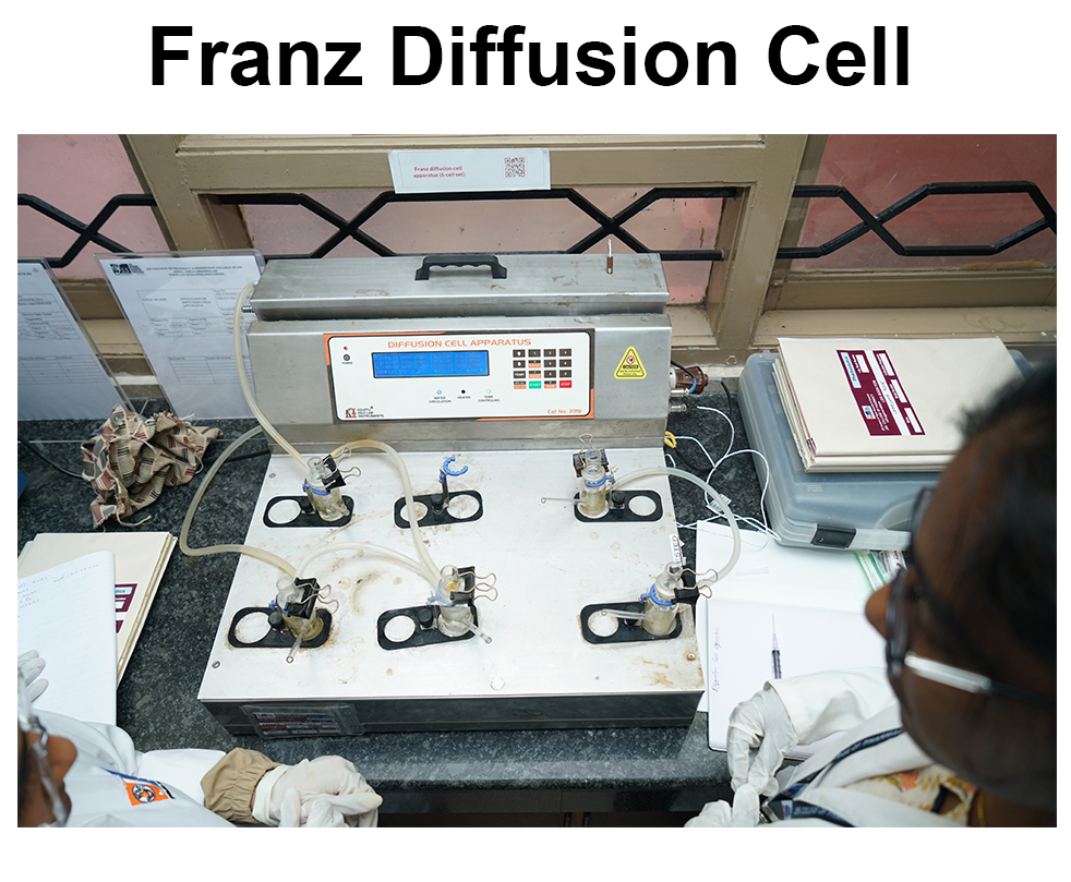 Franz Diffusion Cell