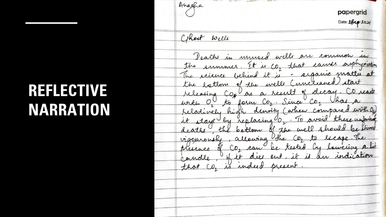 Teaching Learning Methods